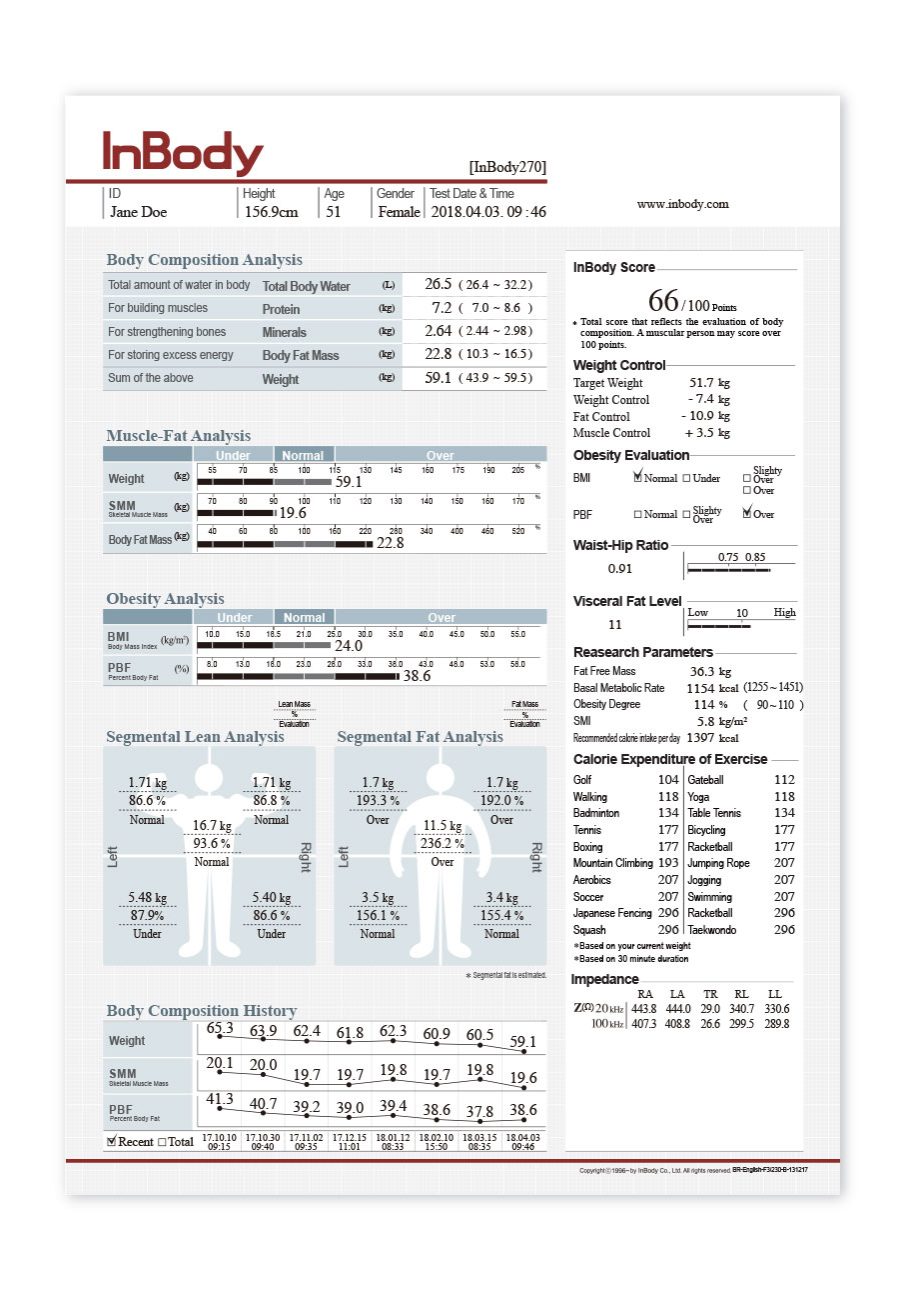 270rs-English (1)